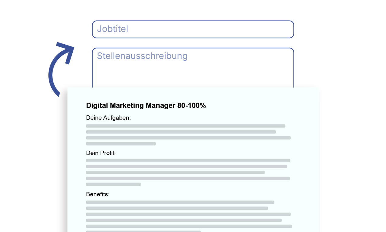 KI-Motivationsschreiben_Daten erfassen KI-Motivationsschreiben_Daten erfassen