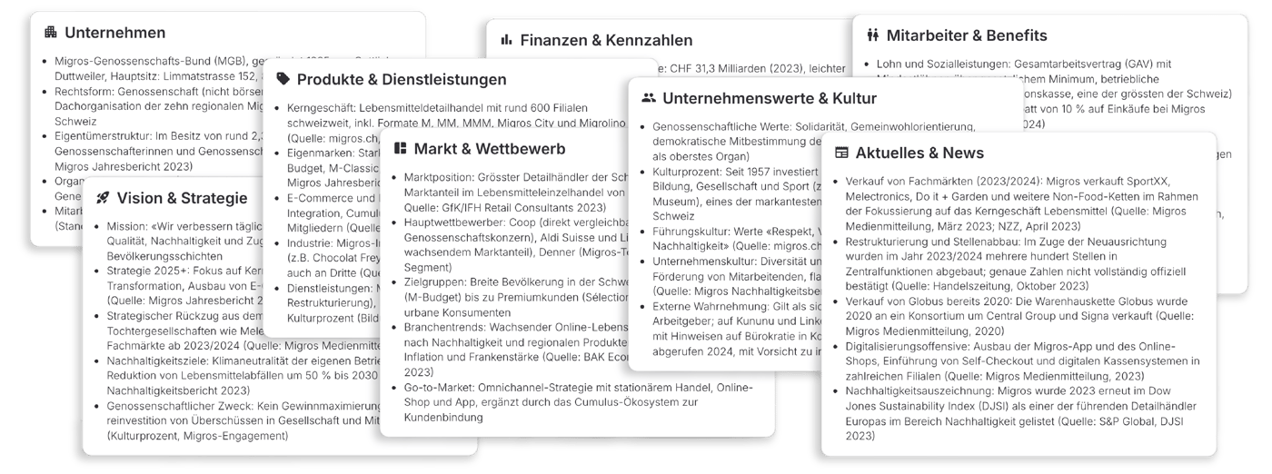 Unternehmensrecherche von Truast Unternehmensrecherche von Truast