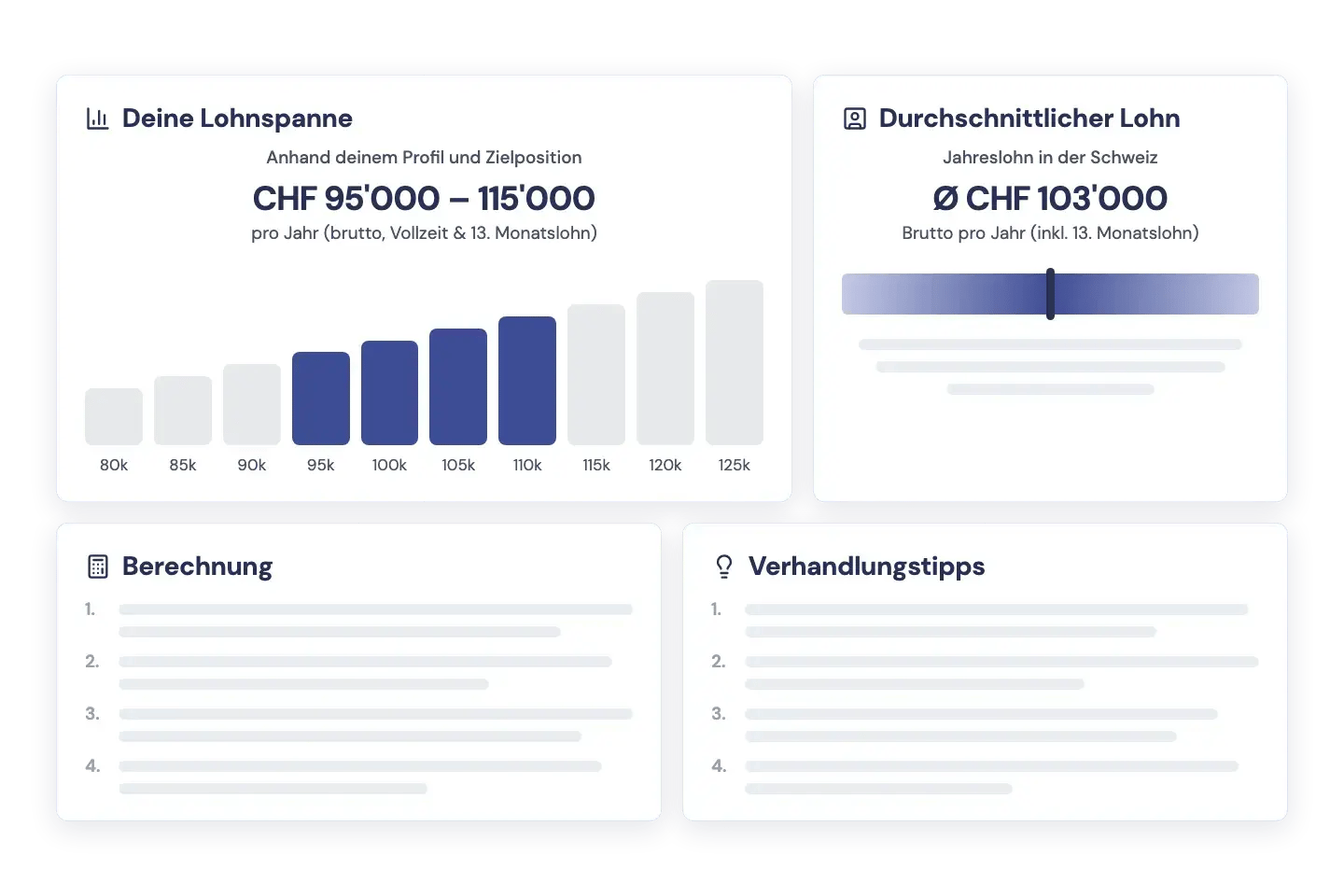 Lohnrechner mit Lohnempfehlung, Lohnspanne und Verhandlungstipps Lohnrechner mit Lohnempfehlung, Lohnspanne und Verhandlungstipps