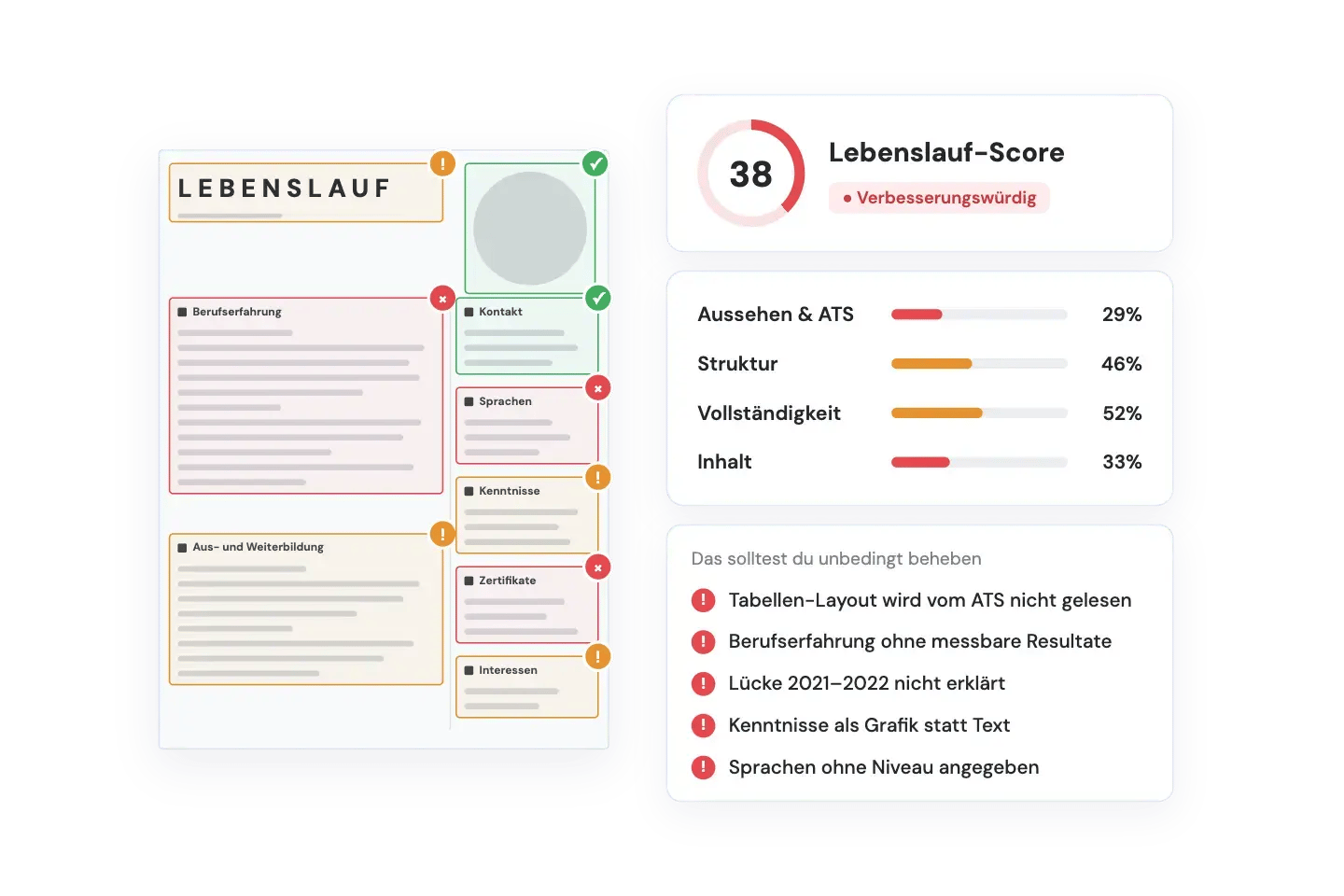 Lebenslauf-Score von Truast mit Bewertung in Aussehen & ATS, Inhalt, Struktur und Vollständigkeit Lebenslauf-Score von Truast mit Bewertung in Aussehen & ATS, Inhalt, Struktur und Vollständigkeit