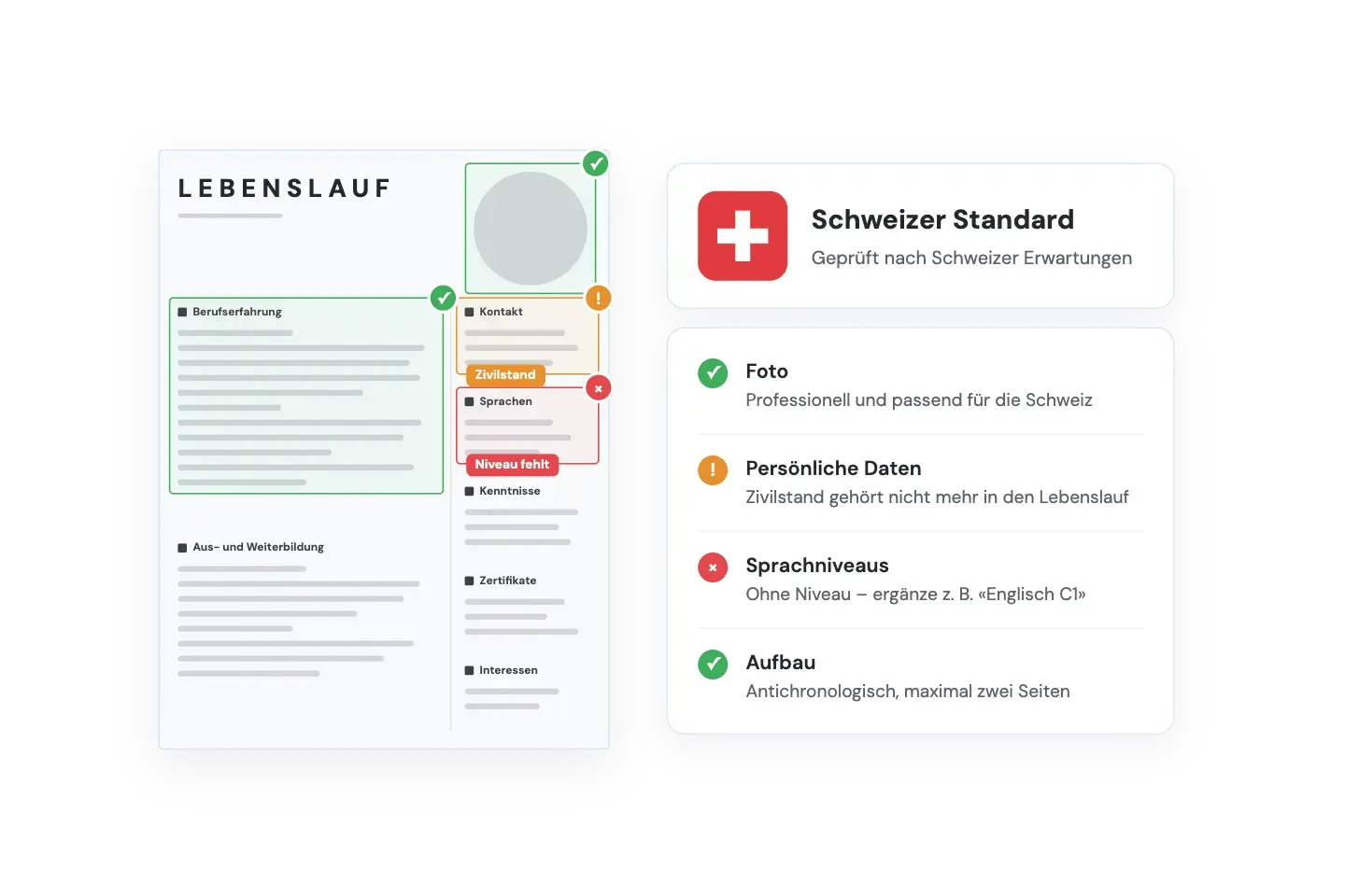 Lebenslauf nach Schweizer Standard mit Foto, persönlichen Daten und Sprachniveaus Lebenslauf nach Schweizer Standard mit Foto, persönlichen Daten und Sprachniveaus