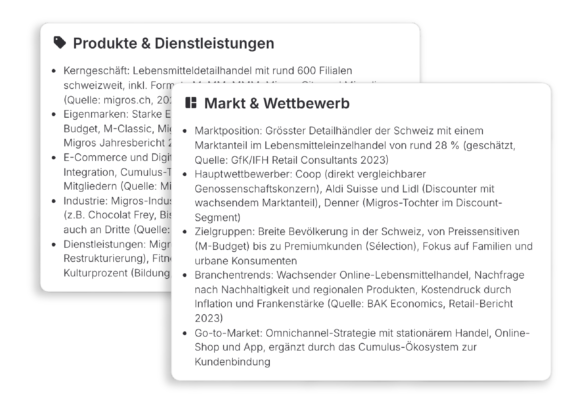 Produkt und Markt von der Unternehmensrecherche