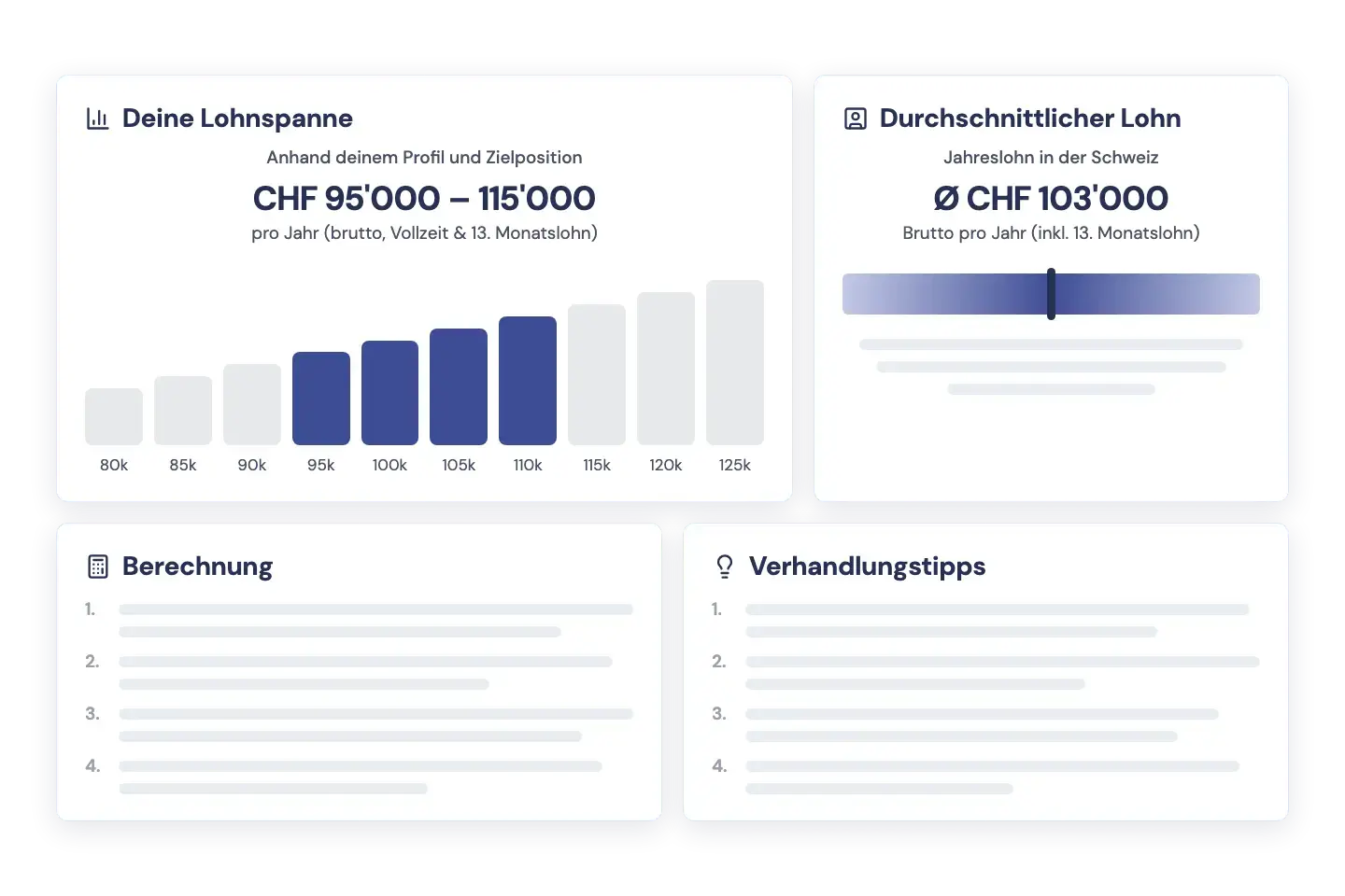 Lohnrechner mit Lohnempfehlung, Lohnspanne und Verhandlungstipps