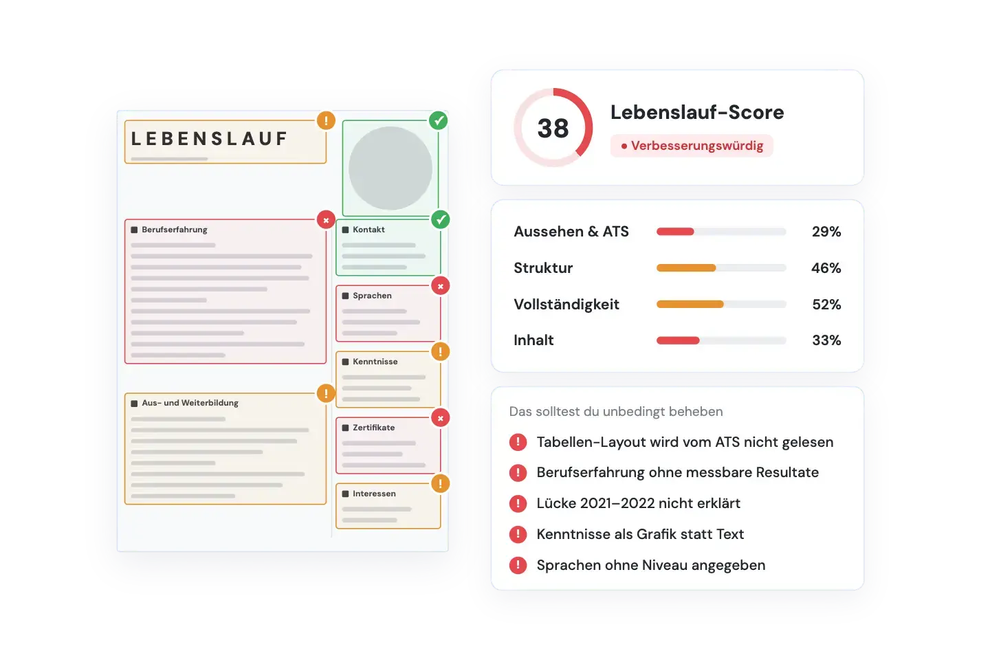 Lebenslauf-Score von Truast mit Bewertung in Aussehen & ATS, Inhalt, Struktur und Vollständigkeit